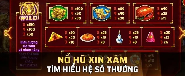 Hướng Dẫn Cách Chơi Nổ Hũ Xin Xăm 988Bet Nhận Lộc Đầu Năm 2 Hướng Dẫn Cách Chơi Nổ Hũ Xin Xăm 988Bet Nhận Lộc Đầu Năm